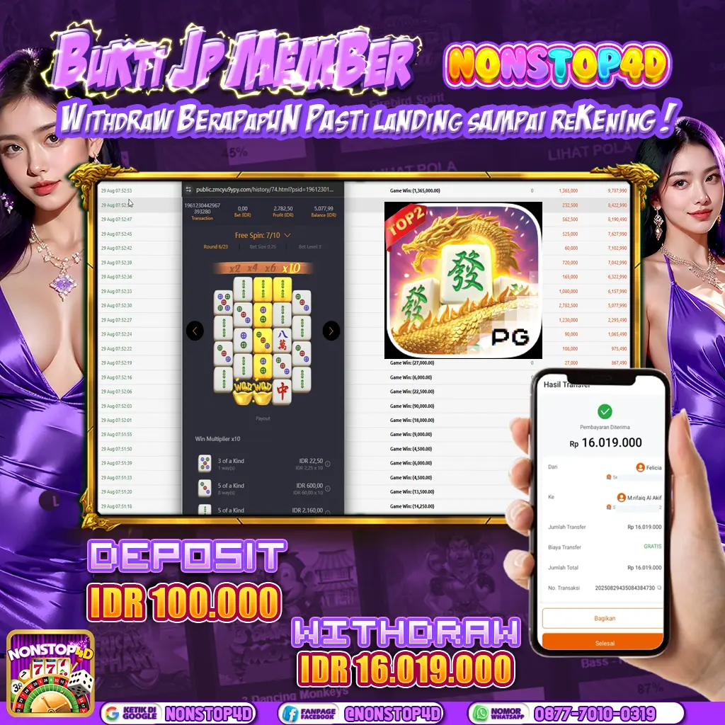 NONSTOP4D | Link Slot Online Gacor Terpercaya & Mudah Maxwin 2025